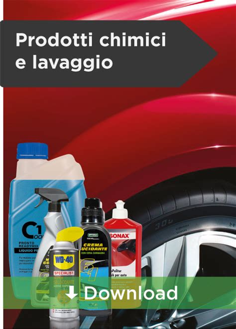 coraitaly prodotti.